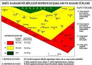 Erzurum birinci kuşakta